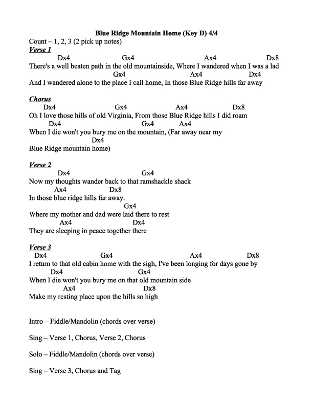 Blue-Ridge-Mountain-Home-Chords Blue-Ridge-Mountain-Home-Chords