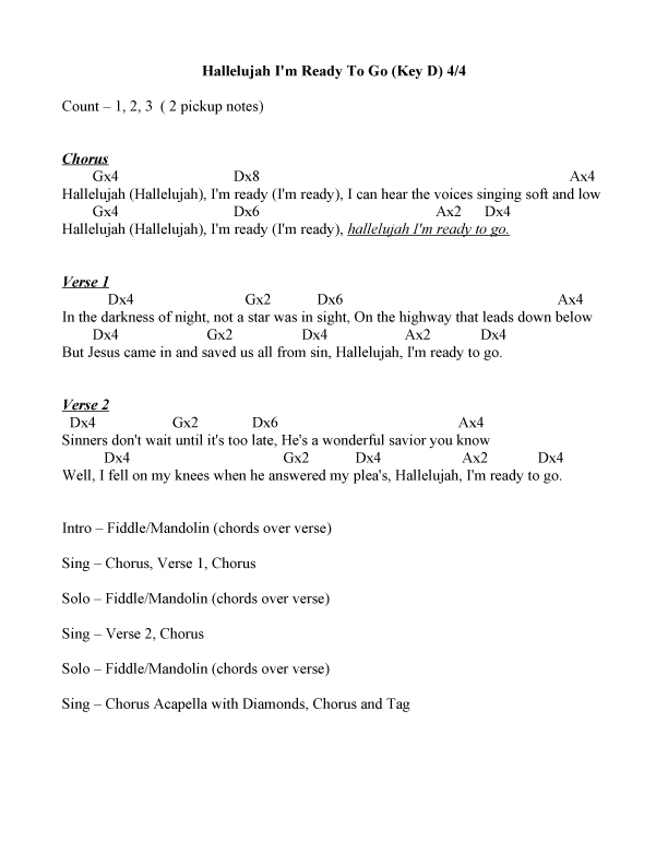 Hallelujah-chords Hallelujah-chords