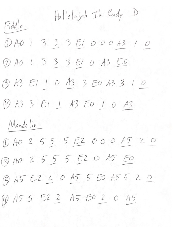 Hallelujah-tab Hallelujah-tab