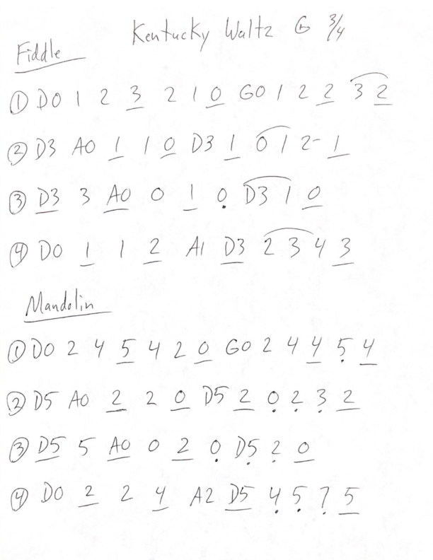 KY-Waltz-tab KY-Waltz-tab