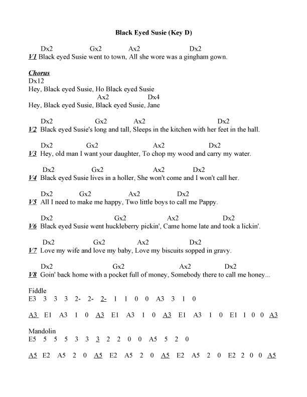 Black-Eyed-Susie-Chords-Tab