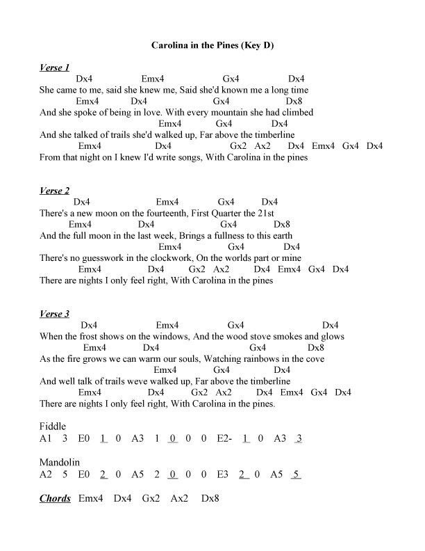 Carolina-in-the-Pines-Chords-Tab